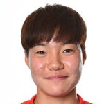 Lee Geum-Min photo
