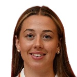 C. Kapocs photo