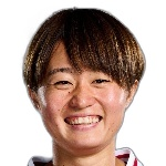 H. Miyazawa photo