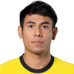 Afiq Fazail photo