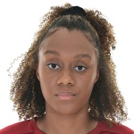 A. Swaby photo