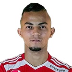 R. Castro photo